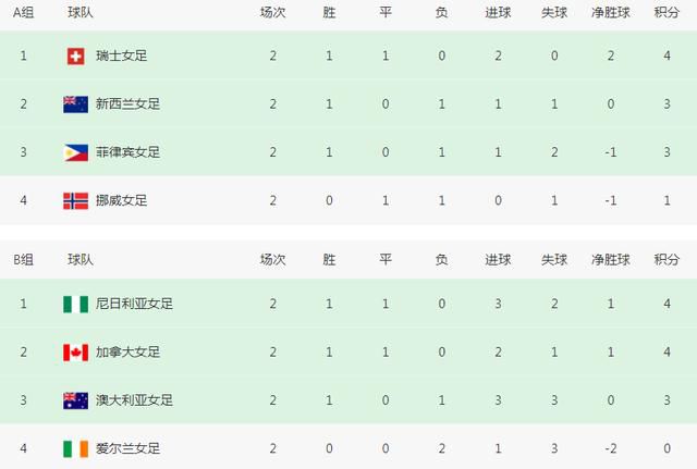 欧美午夜精品一区区电影